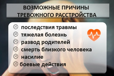 Лечение тревожного расстройства в Апрелевке